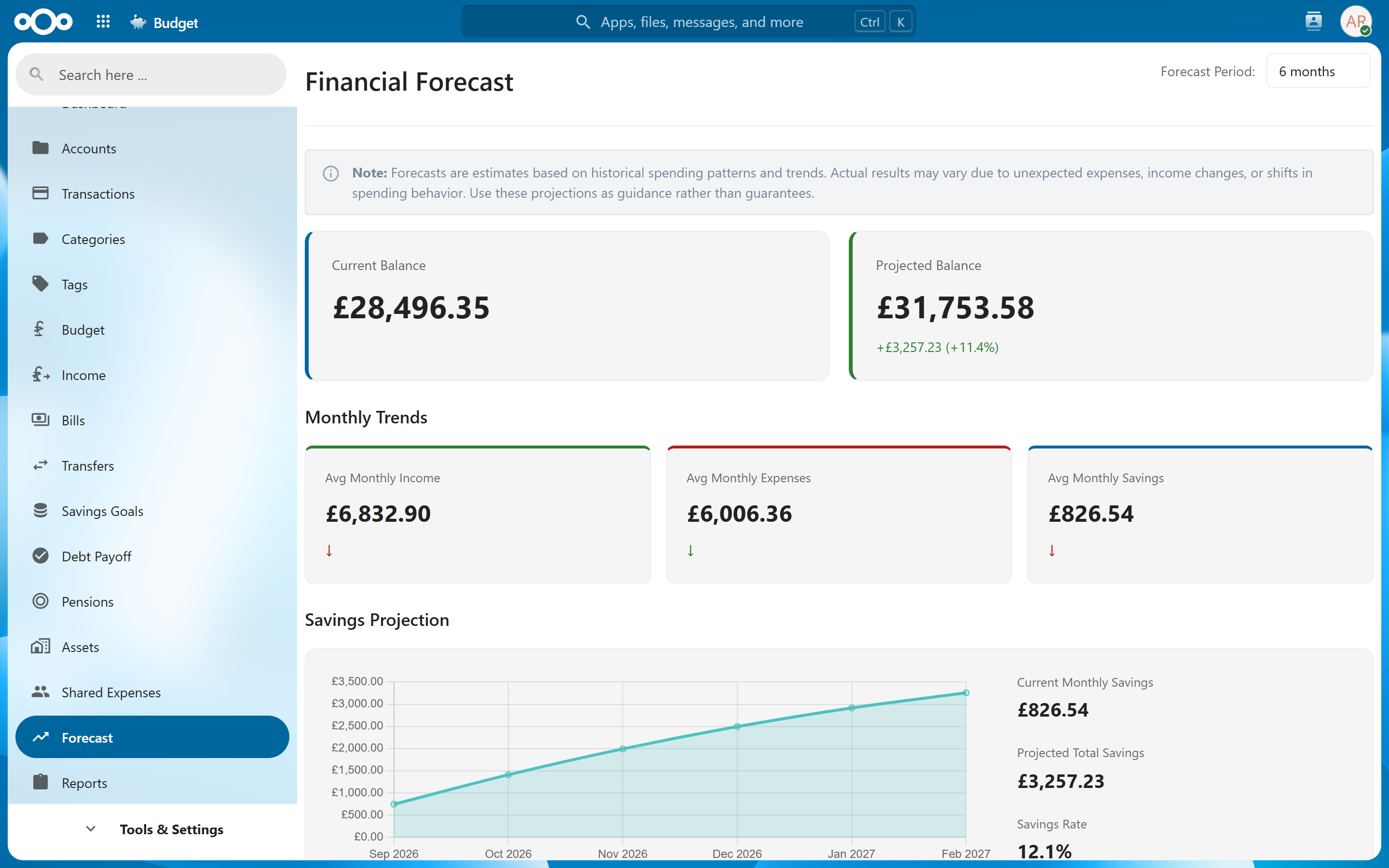 Forecast view projecting future account balances