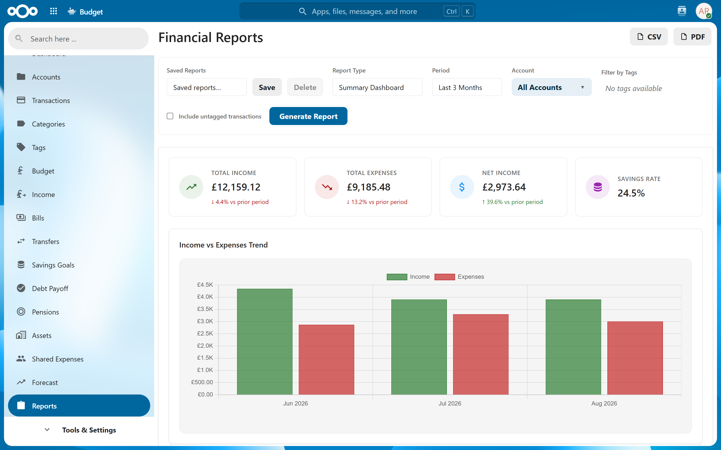 Financial reports with income, expenses and trend charts